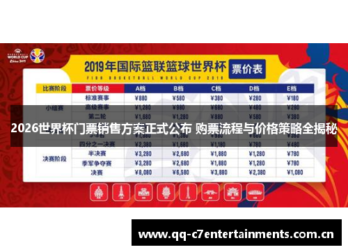 2026世界杯门票销售方案正式公布 购票流程与价格策略全揭秘 2026世界杯门票销售方案正式公布 购票流程与价格策略全揭秘