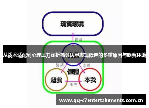 从战术适配到心理压力深析福登法甲表现低迷的多重原因与联赛环境 从战术适配到心理压力深析福登法甲表现低迷的多重原因与联赛环境