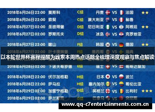 以本轮世界杯赛程提醒为线索本周热点话题全梳理深度观察与焦点解读 以本轮世界杯赛程提醒为线索本周热点话题全梳理深度观察与焦点解读