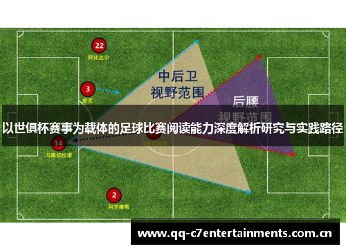 以世俱杯赛事为载体的足球比赛阅读能力深度解析研究与实践路径 以世俱杯赛事为载体的足球比赛阅读能力深度解析研究与实践路径